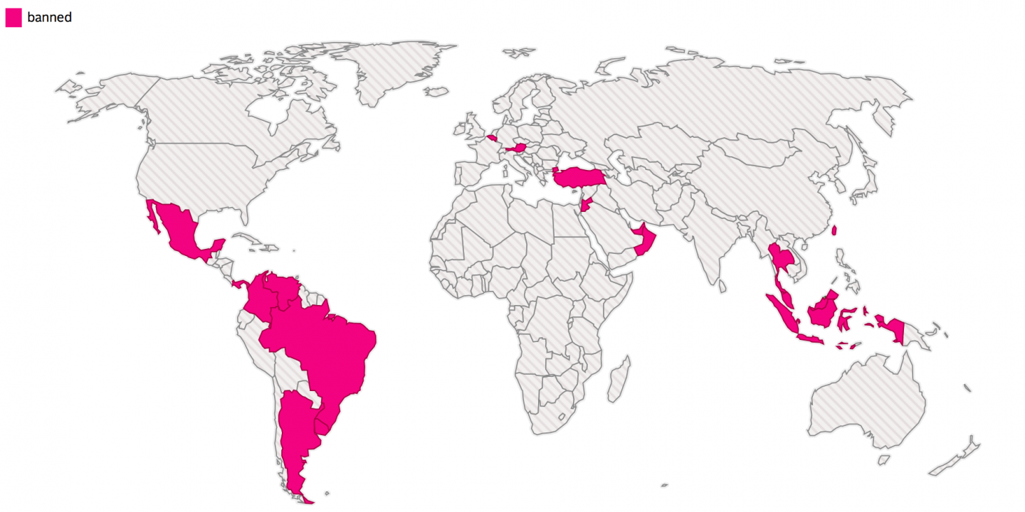 e-cigarettes and world legislation